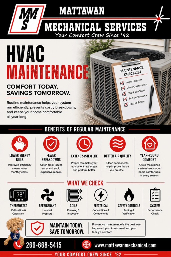 HVAC Maintenance
